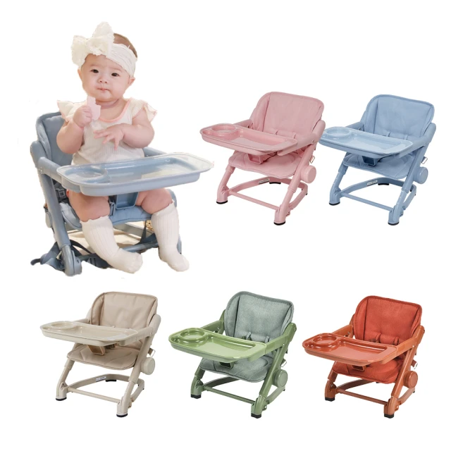 【unilove 官方總代理】Snuzii多功能床中床-床圍可拆(嬰兒床中床 攜帶型嬰兒床 新生兒睡窩 多功能床中床) 歷史價格詳細信息