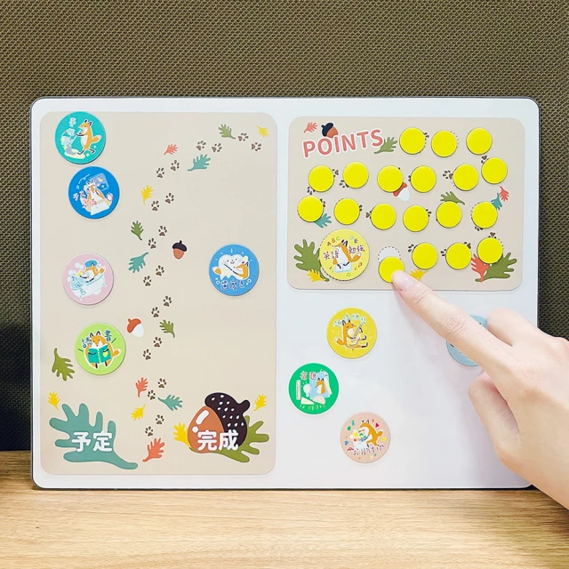 【林製作所】手搖式調整兒童成長桌附桌上架 歷史價格詳細信息