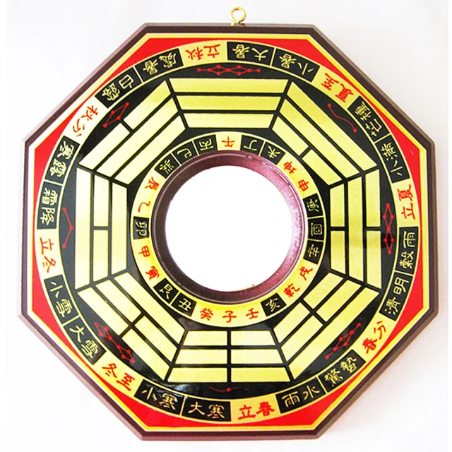 黃楊木八大守護神不動尊菩薩生肖屬雞本命佛不動明王木工藝品擺件 歷史價格詳細信息