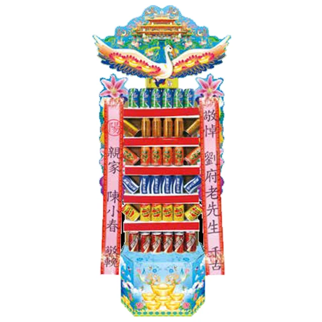 【葳莉】客製化 追思緬懷 罐頭塔(禮籃) / A-06 (一對) 歷史價格詳細信息