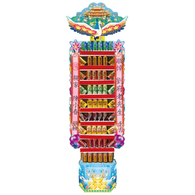 【葳莉】客製化 追思緬懷 罐頭塔(禮籃) / A-06 (一對) 歷史價格詳細信息