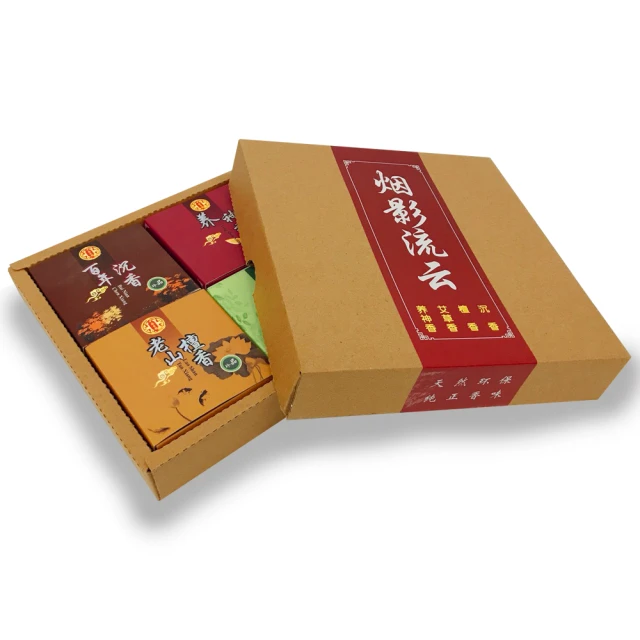 【JINKANG】青瓷冰裂仿古香薰爐(20150923) 歷史價格詳細信息