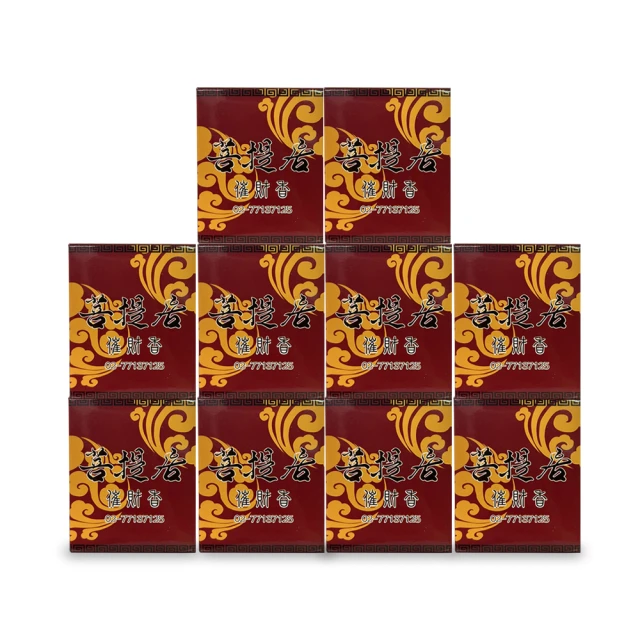 10入催淚噴霧瓶40cc 歷史價格詳細信息