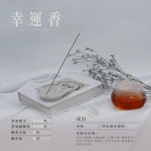 【禪香不二】三清檀香(悲傷、恐懼不安的時候 想要被溫暖支持的時候) 歷史價格詳細信息