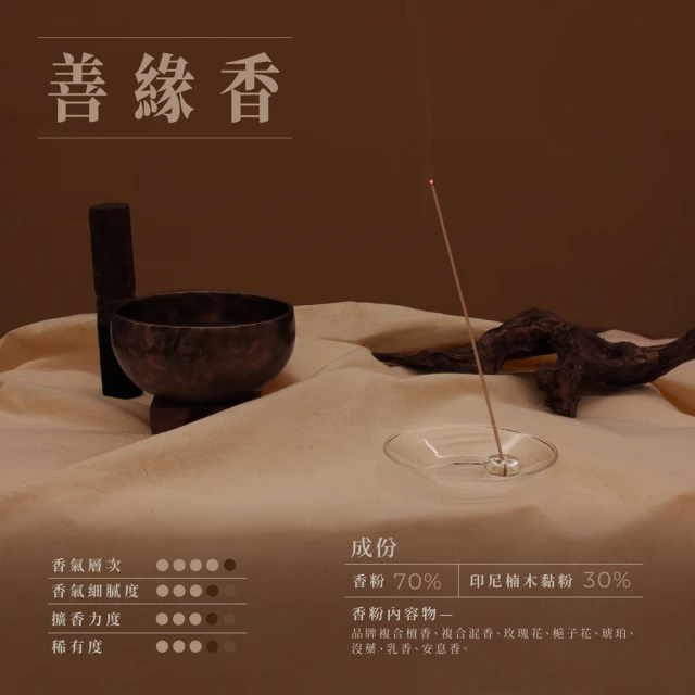 正然翡翠三彩福祿壽手鍊a貨帶證免運611 歷史價格詳細信息