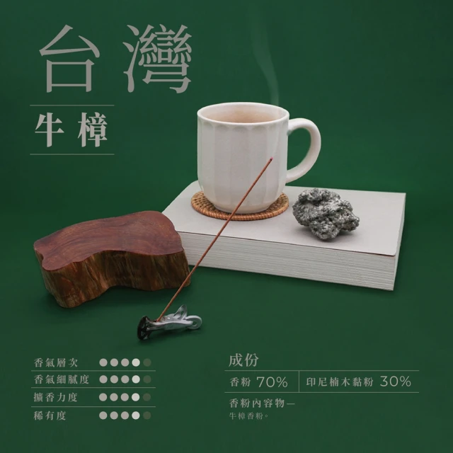 台灣不二 FUJI-NEO 纖薄003 保險套 3盒組 12盒/組x3盒 衛生套 亮黑/霧銀 任選 現貨 廠商直送 歷史價格詳細信息