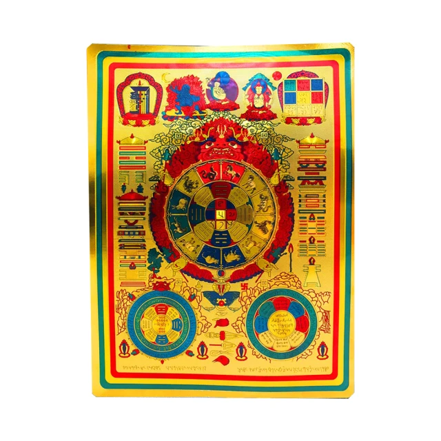 十相自在-九宮八卦蓮花生大士心咒吊墜(Kala-025) 歷史價格詳細信息