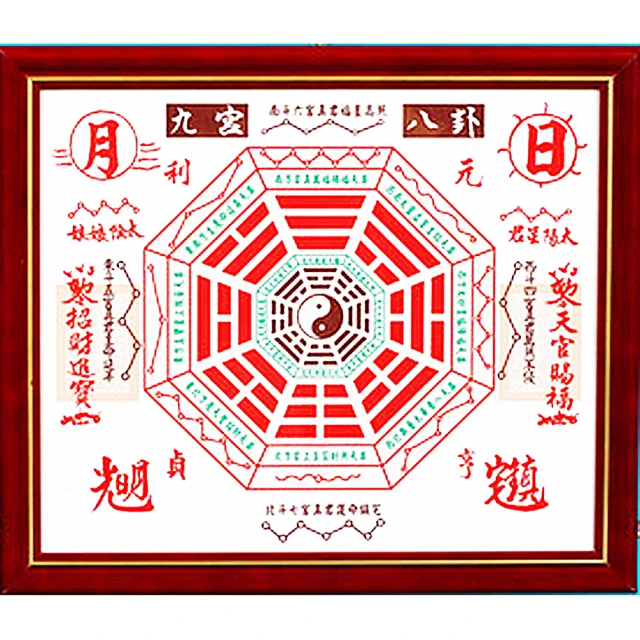 **開運陶源**   八卦鏡 凸透鏡/凹透鏡 歷史價格詳細信息