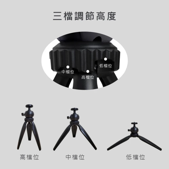 【Wanbo 萬播】Mini Pro 智慧微型投影機(露營/戶外投影機/250流明) 歷史價格詳細信息