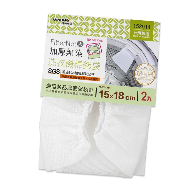 米諾諾加高止滑門檔 歷史價格詳細信息