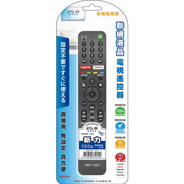 新力 索尼 SONY NWZ-B172F Walkman MP3 2G 重低音2GB耳機 FM收音機 歷史價格詳細信息