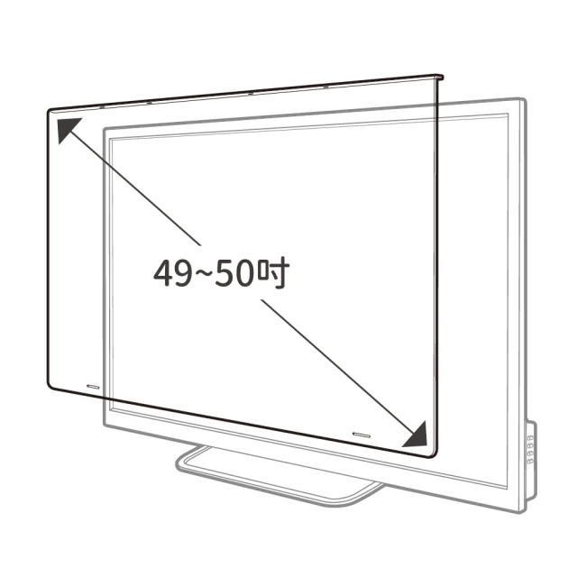 【gomojoo】27吋抗菌濾藍光保護鏡(防塵 防撞擊 台灣製造 三年保固) 歷史價格詳細信息
