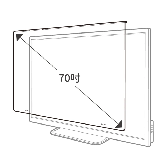 【gomojoo】27吋抗菌濾藍光保護鏡(防塵 防撞擊 台灣製造 三年保固) 歷史價格詳細信息