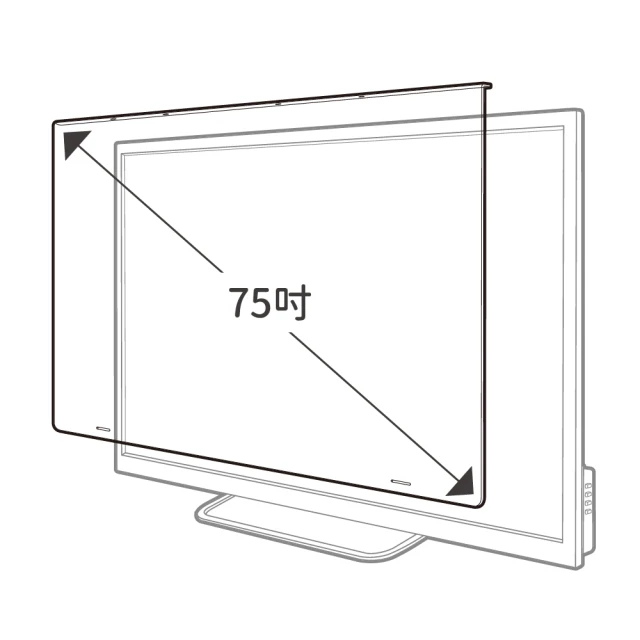 【gomojoo】27吋抗菌濾藍光保護鏡(防塵 防撞擊 台灣製造 三年保固) 歷史價格詳細信息