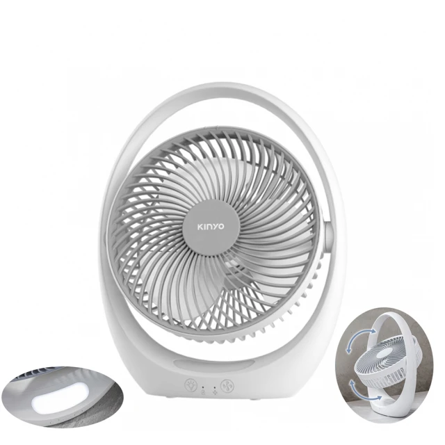 USB電風扇 USB LED風扇(藍光) 可自行編輯文字圖案 LED跑馬燈 廣告 告白 求婚 演唱會 現貨 歷史價格詳細信息