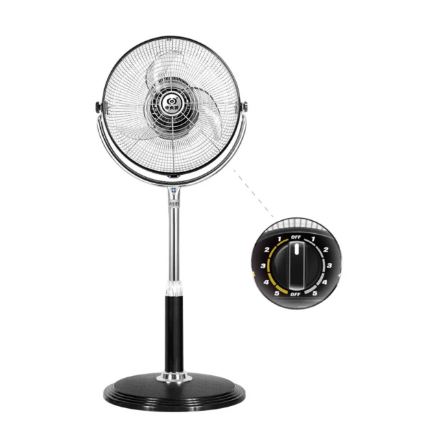 中央牌 14吋DC節能開關型五段式內旋循環立扇 KDS-142S 歷史價格詳細信息