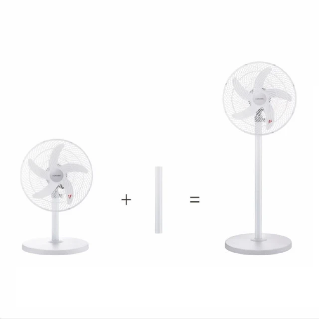 【豪尚牌】內旋式3D立體空氣循環扇 HS-1488(14吋) / HS-1688(16吋) 歷史價格詳細信息