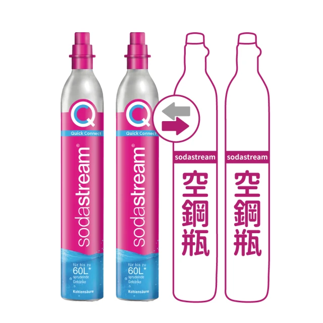 【Sodastream-舊換新】TERRA 自動扣瓶氣泡水機 純淨白/迷霧藍(您須有1支空鋼瓶) 歷史價格詳細信息