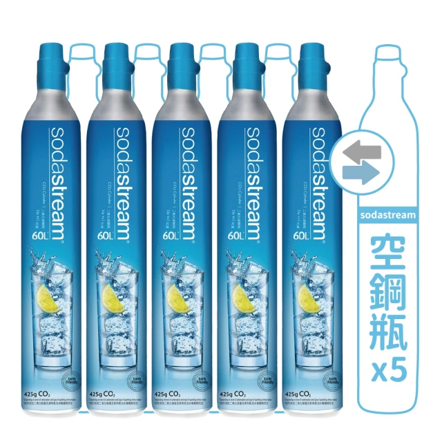 【Sodastream-舊換新】TERRA 自動扣瓶氣泡水機 純淨白/迷霧藍(您須有1支空鋼瓶) 歷史價格詳細信息