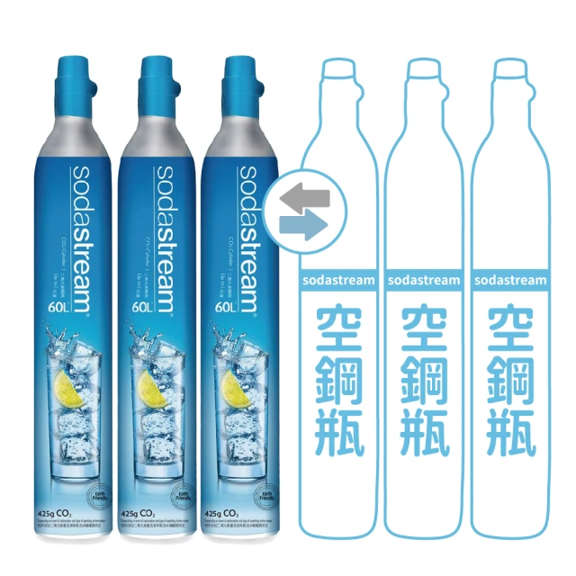 【Sodastream-舊換新】ART拉桿式自動扣瓶氣泡水機-白/黑(您須有1支空鋼瓶) 歷史價格詳細信息