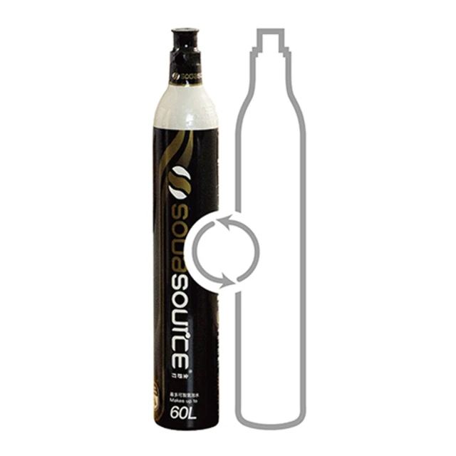 【Sodastream-全配組】ART 拉桿式自動扣瓶氣泡水機 白/黑(加碼送1隻鋼瓶 含原箱共2隻+水瓶x3) 歷史價格詳細信息