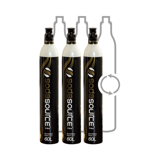 【Sodastream-全配組】ART 拉桿式自動扣瓶氣泡水機 白/黑(加碼送1隻鋼瓶 含原箱共2隻+水瓶x3) 歷史價格詳細信息