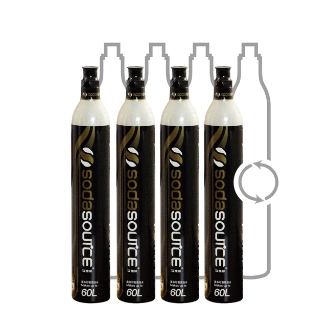 【Sodastream-全配組】ART 拉桿式自動扣瓶氣泡水機 白/黑(加碼送1隻鋼瓶 含原箱共2隻+水瓶x3) 歷史價格詳細信息