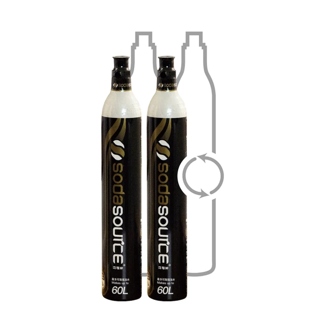 【Sodastream-全配組】ART 拉桿式自動扣瓶氣泡水機 白/黑(加碼送1隻鋼瓶 含原箱共2隻+水瓶x3) 歷史價格詳細信息