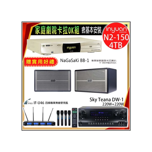 NaGaSaKi 卡拉OK擴大機 BB-1 歷史價格詳細信息