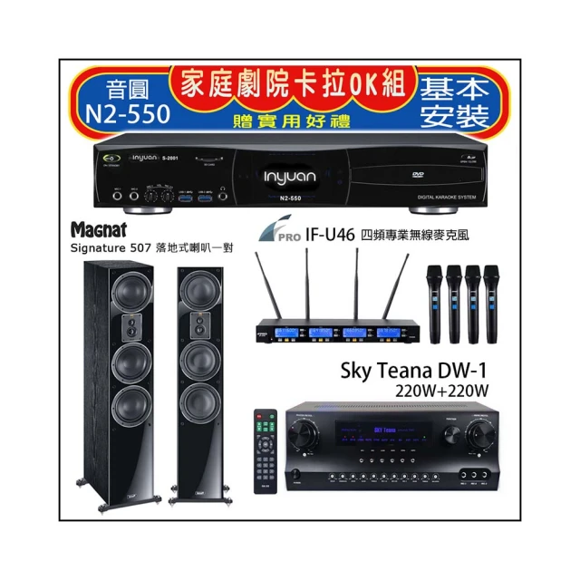 【FPRO】BT-889PRO數位迴音卡拉OK綜合擴大機 贈IA-6(紅) 全新公司貨 歷史價格詳細信息