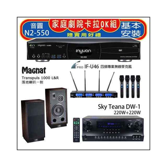 【FPRO】BT-889PRO數位迴音卡拉OK綜合擴大機 贈IA-6(紅) 全新公司貨 歷史價格詳細信息