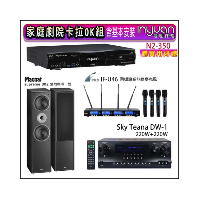 【FPRO】BT-889PRO數位迴音卡拉OK綜合擴大機 贈IA-6(紅) 全新公司貨 歷史價格詳細信息