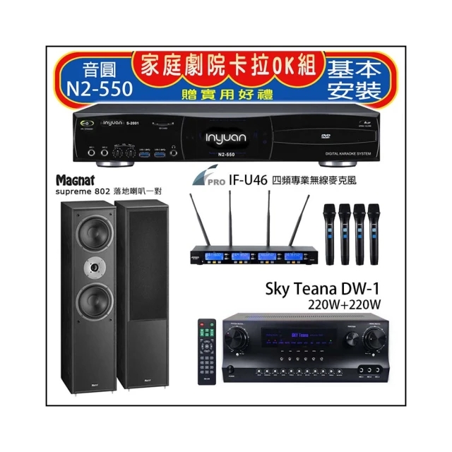 【FPRO】BT-889PRO數位迴音卡拉OK綜合擴大機 贈IA-6(紅) 全新公司貨 歷史價格詳細信息