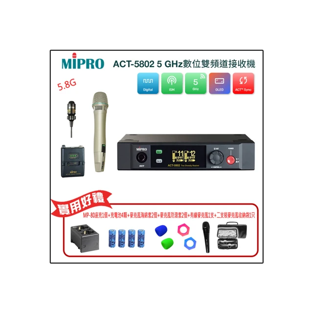 【MIPRO】ACT-5802 配2頭戴式麥克風(5GHz數位雙頻道接收機) 歷史價格詳細信息