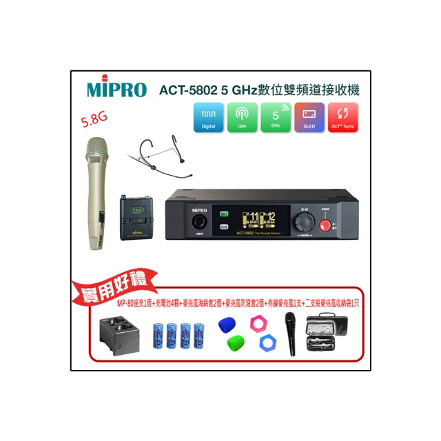 【MIPRO】ACT-5802 配2頭戴式麥克風(5GHz數位雙頻道接收機) 歷史價格詳細信息