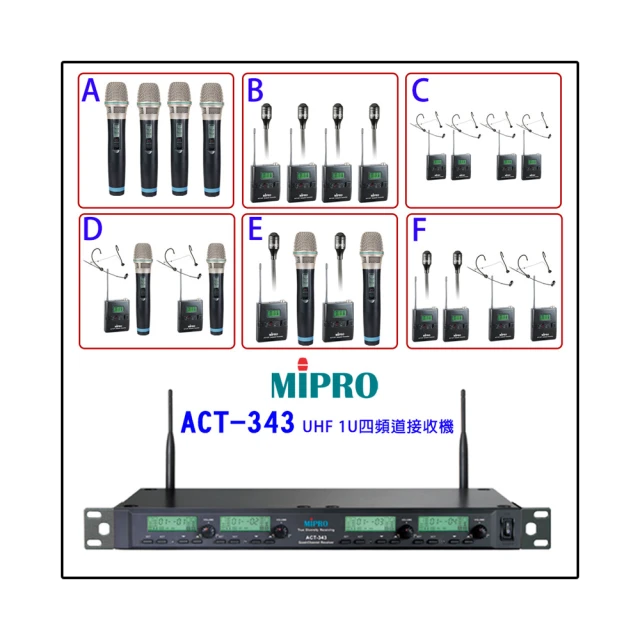 四無道長系列1-5 善水 無泡水無章釘 現貨 歷史價格詳細信息