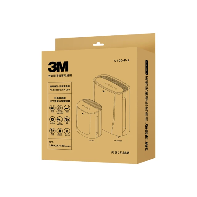 3M FA-U90 空氣清淨機 歷史價格詳細信息