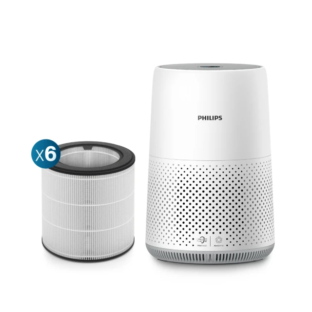 ★送濾網★【瑞典Blueair】旗艦款新機上市全天候除菌 7440i空氣清淨機(11-18坪) 歷史價格詳細信息