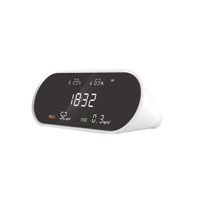 瑞典LUFTRUM 瑞際六合一空氣品質檢測儀二代旗艦款- M01VC (紅外線精準升級版) 歷史價格詳細信息