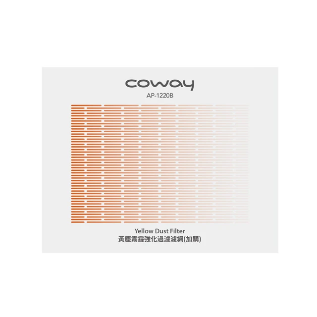 【Coway】沙塵暴過濾濾網(適用AP-1516D) 歷史價格詳細信息