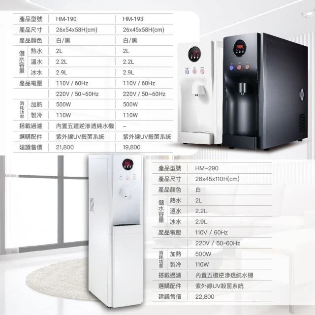 豪星-前置原廠濾芯 五微米PP 椰殼顆粒T33活性碳 CTO活性碳(6入組) 歷史價格詳細信息