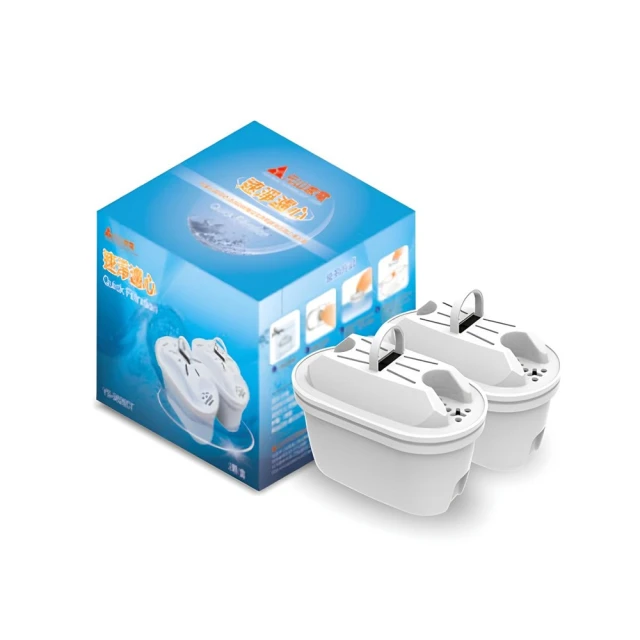 適用元山：YS-3730ACP【Original Life】長效可水洗★ 空氣清淨機濾網 歷史價格詳細信息