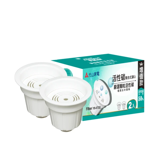 元山 YS-6722 / YS-6732  開飲機專用活水濾心(二入裝) 歷史價格詳細信息