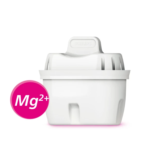 【Philips飛利浦】AWP230 通用超軟水過濾濾芯(三入裝) 歷史價格詳細信息