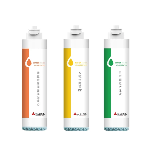 適用元山：YS-3730ACP【Original Life】長效可水洗★ 空氣清淨機濾網 歷史價格詳細信息