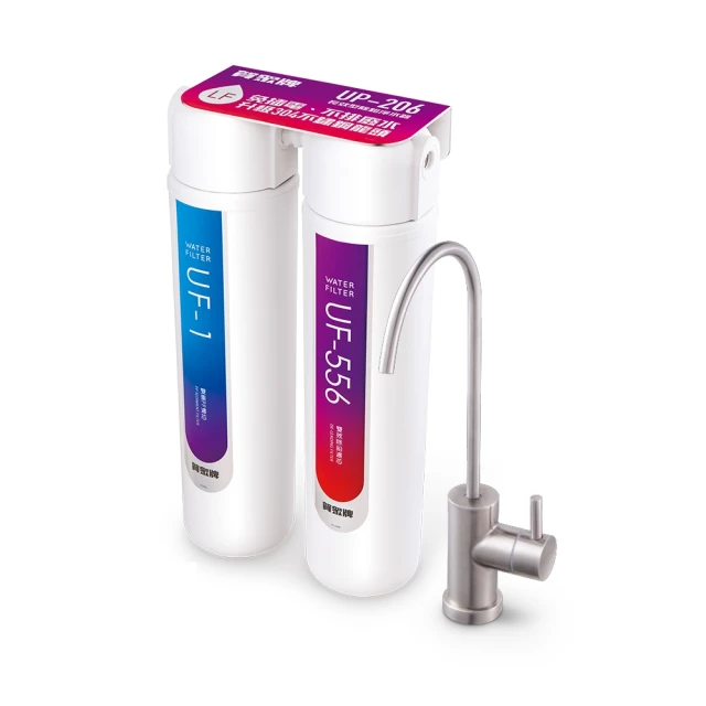 賀眾牌UP-310專用一年份濾芯 歷史價格詳細信息