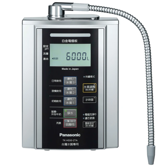Panasonic 國際牌 淨水器2.0L高效能濾水壺 TK-PA20 (無濾心) 歷史價格詳細信息