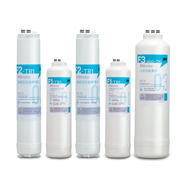 3M TR1 F3 RO膜濾心(適用 TR1 RO逆滲透純水機第三道濾心) 歷史價格詳細信息