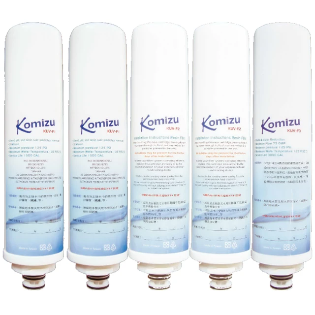 KOMIZU 三波能量電解水機 SPS-3300 (福利品) 歷史價格詳細信息