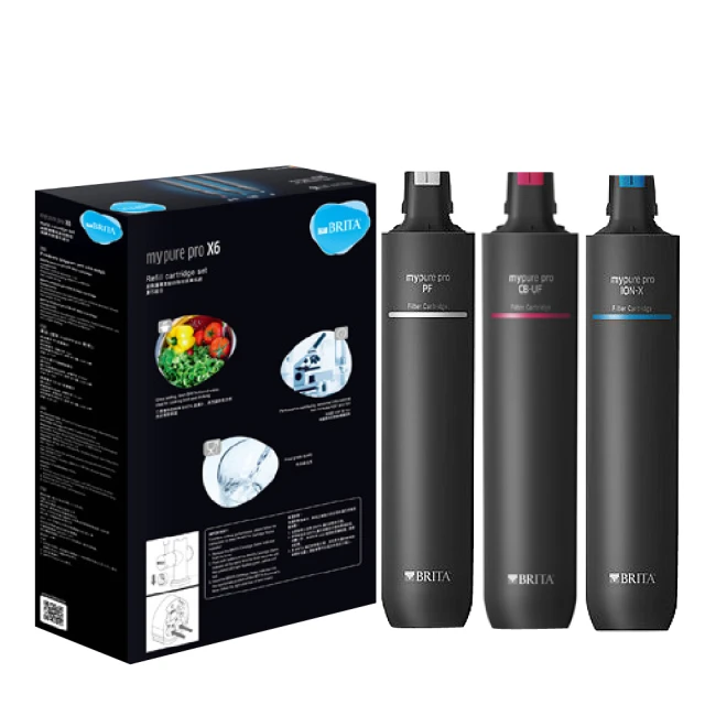 BRITA mypure pro超濾專業級濾水系統X6 歷史價格詳細信息